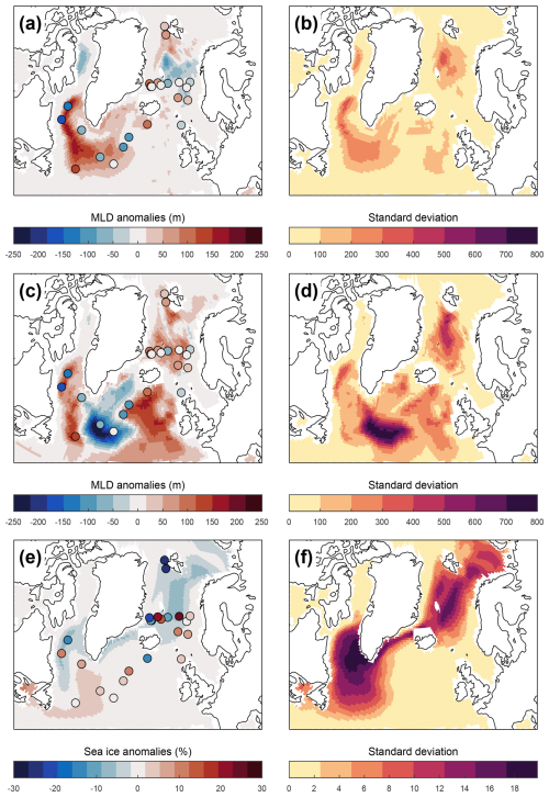 https://cp.copernicus.org/articles/22/1609/2026/cp-22-1609-2026-f05