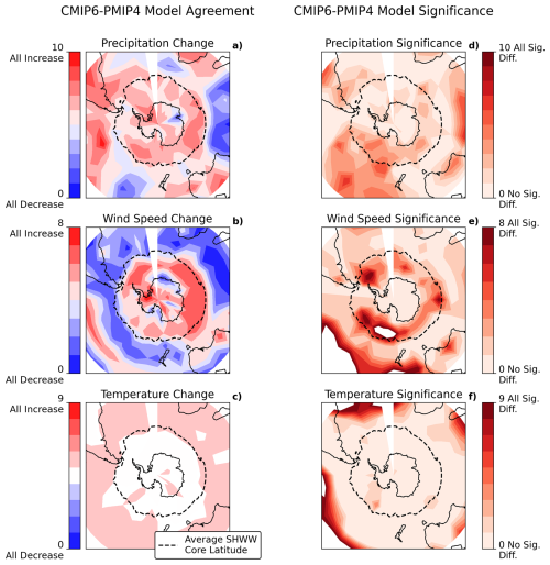 https://cp.copernicus.org/articles/22/1741/2026/cp-22-1741-2026-f04