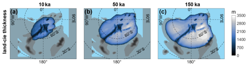 https://cp.copernicus.org/articles/22/1781/2026/cp-22-1781-2026-f14