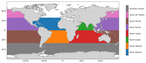 https://cp.copernicus.org/articles/22/1803/2026/cp-22-1803-2026-f13