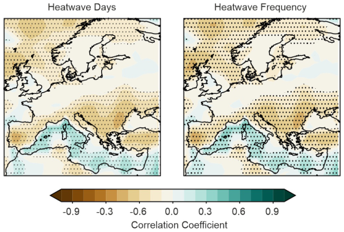 https://cp.copernicus.org/articles/22/1863/2026/cp-22-1863-2026-f07