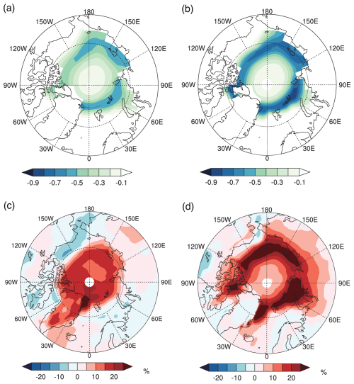 https://cp.copernicus.org/articles/22/891/2026/cp-22-891-2026-f11