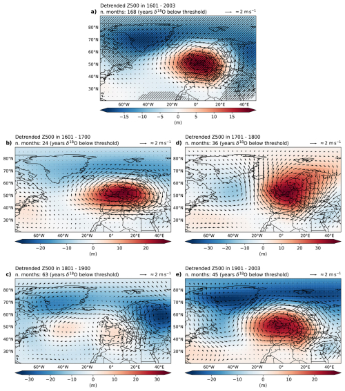 https://cp.copernicus.org/articles/22/935/2026/cp-22-935-2026-f15